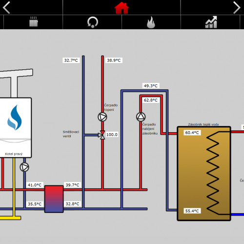 Plynový zdroj tepla pro bytový dům (Přelouč 2)